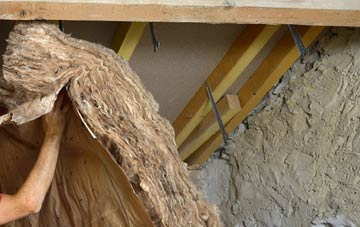 Gilford pitched roof insulation costs